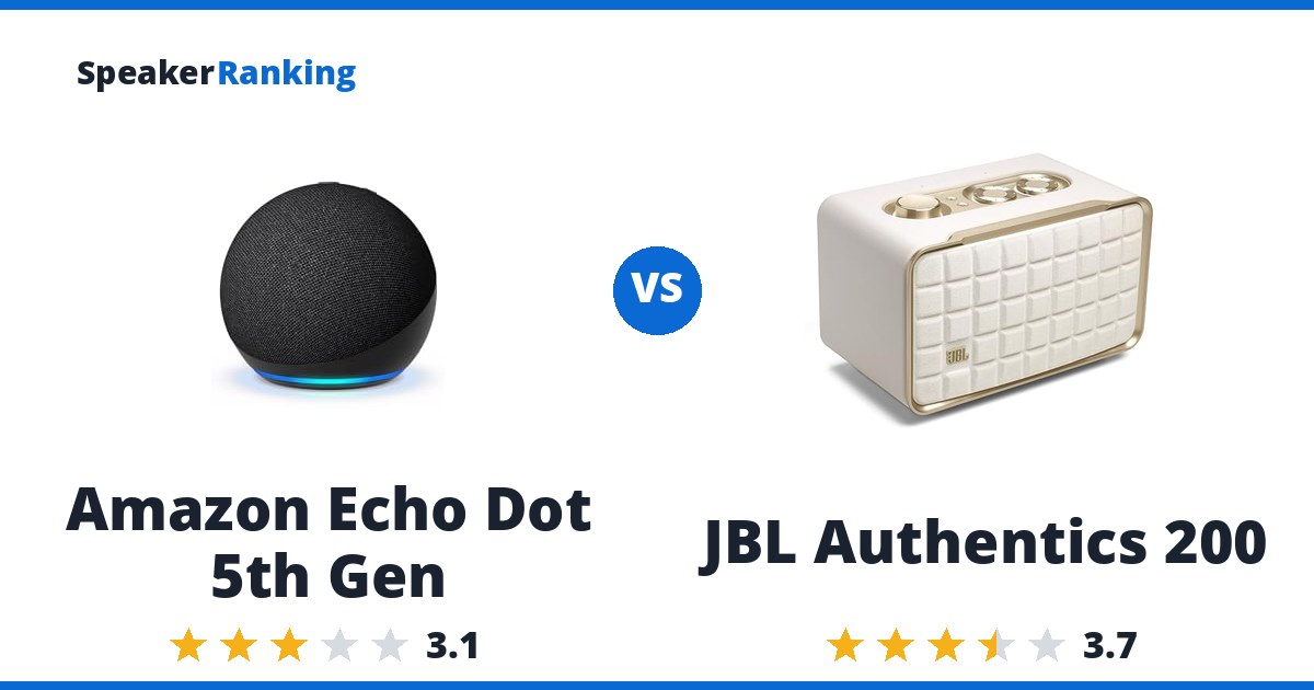 Amazon Echo Dot 5th Gen vs JBL Authentics 200
