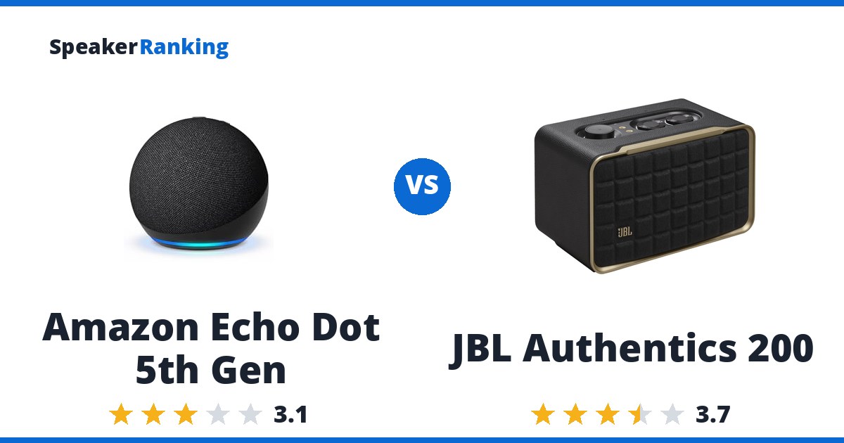Amazon Echo Dot 5th Gen vs JBL Authentics 200