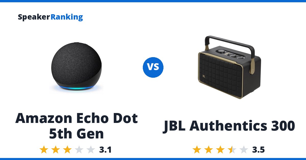 Amazon Echo Dot 5th Gen vs JBL Authentics 300