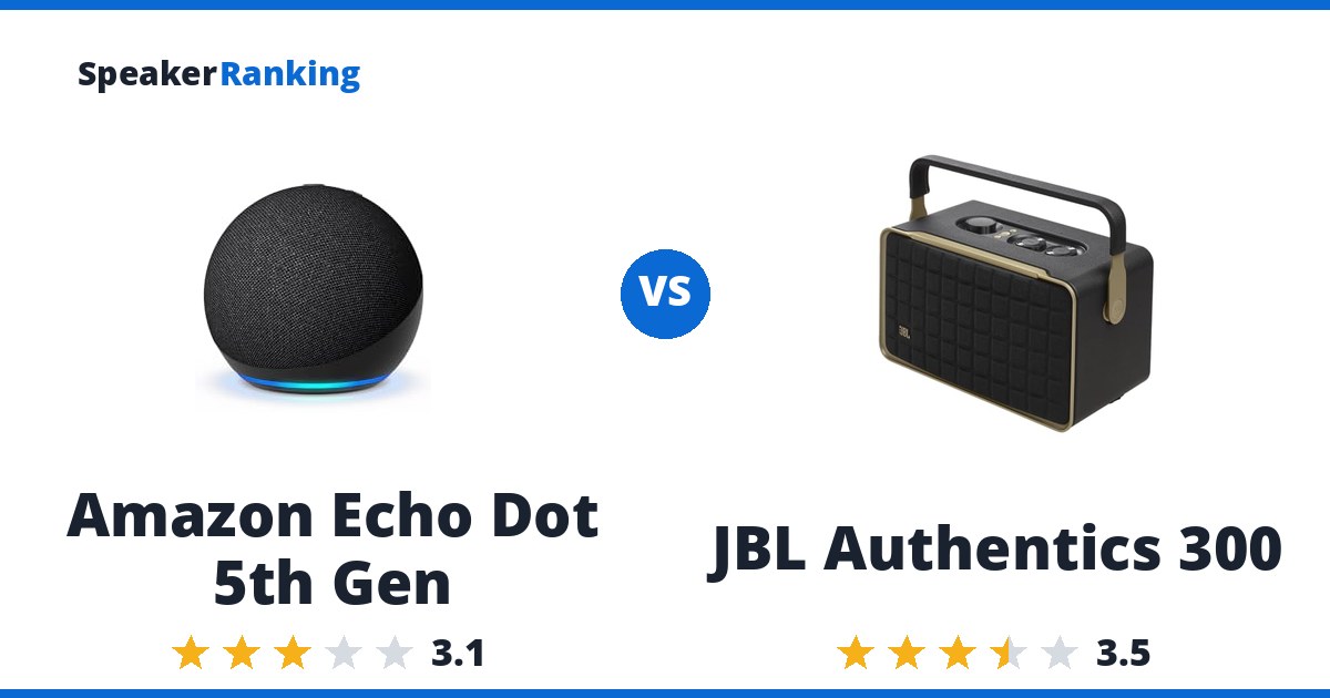 Amazon Echo Dot 5th Gen vs JBL Authentics 300