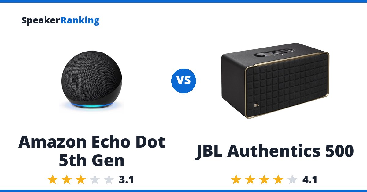 Amazon Echo Dot 5th Gen vs JBL Authentics 500