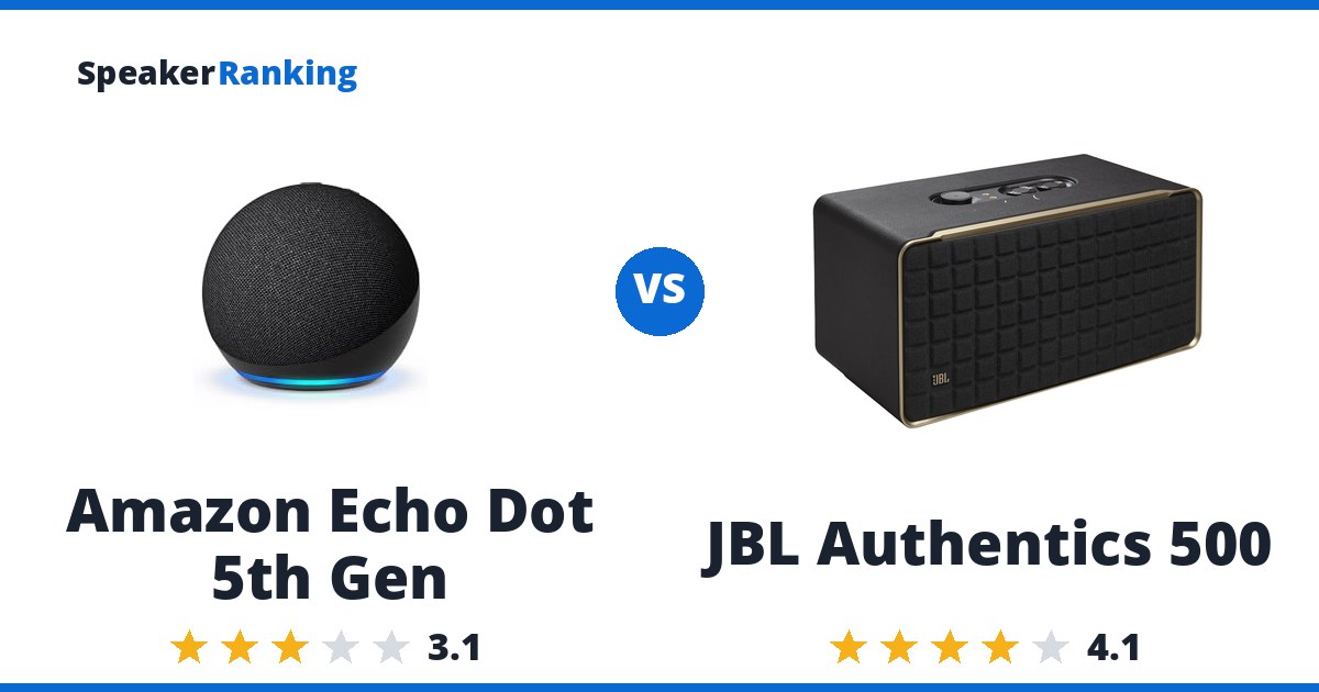 Amazon Echo Dot 5th Gen vs JBL Authentics 500