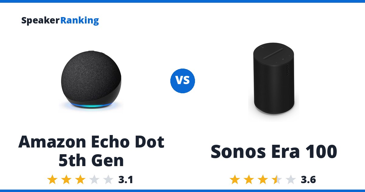 Amazon Echo Dot 5th Gen vs Sonos Era 100