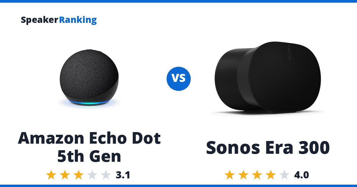 Amazon Echo Dot 5th Gen vs Sonos Era 300