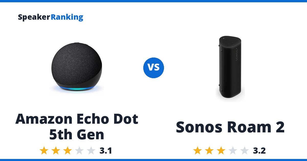 Amazon Echo Dot 5th Gen vs Sonos Roam 2