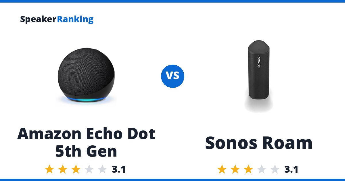 Amazon Echo Dot 5th Gen vs Sonos Roam