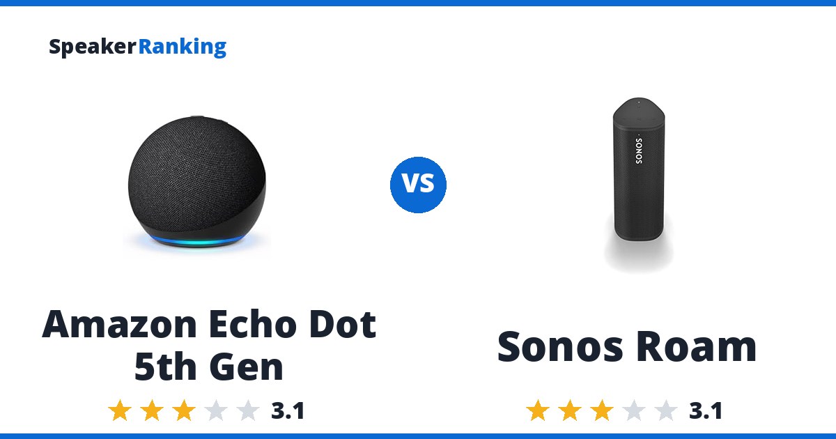 Amazon Echo Dot 5th Gen vs Sonos Roam