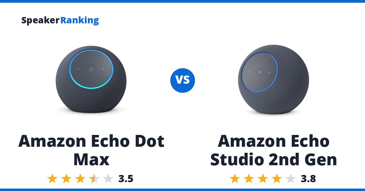 Amazon Echo Dot Max vs Amazon Echo Studio 2nd Gen