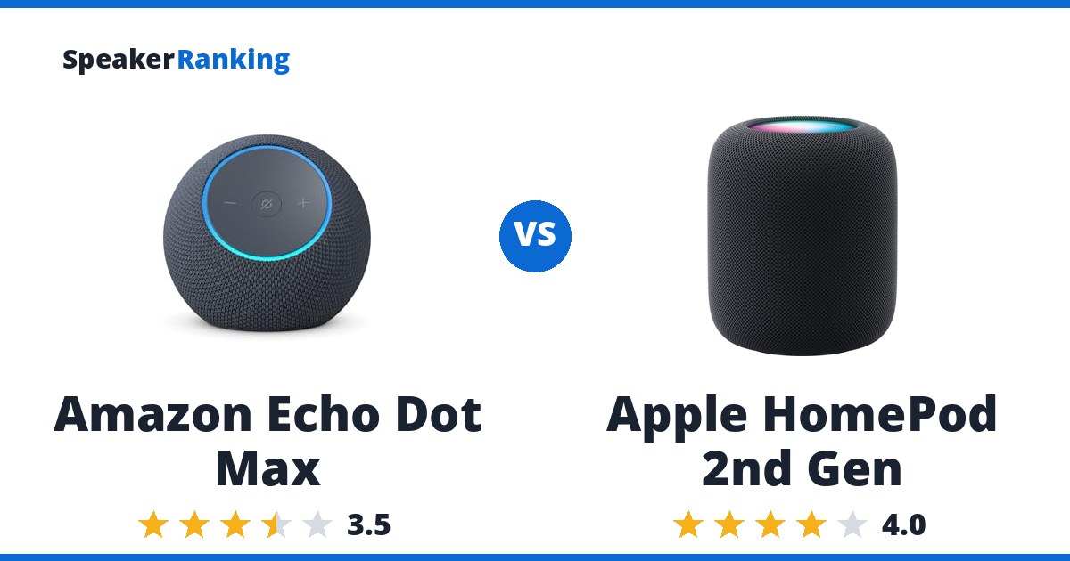 Amazon Echo Dot Max vs Apple HomePod 2nd Gen