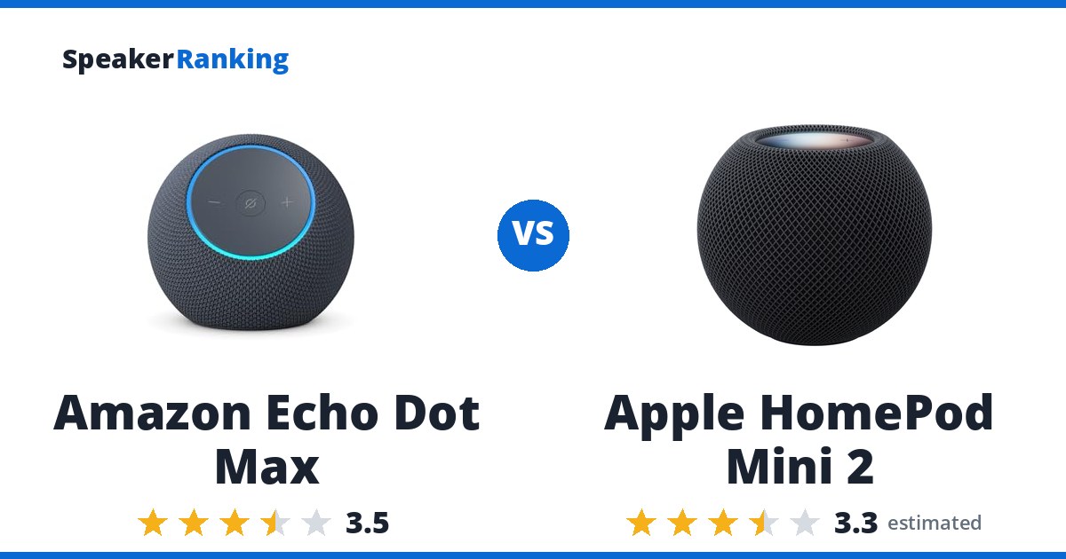Amazon Echo Dot Max vs Apple HomePod Mini 2