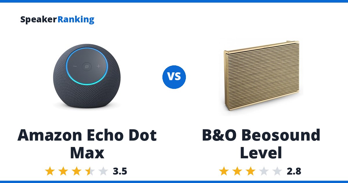 Amazon Echo Dot Max vs B&O Beosound Level