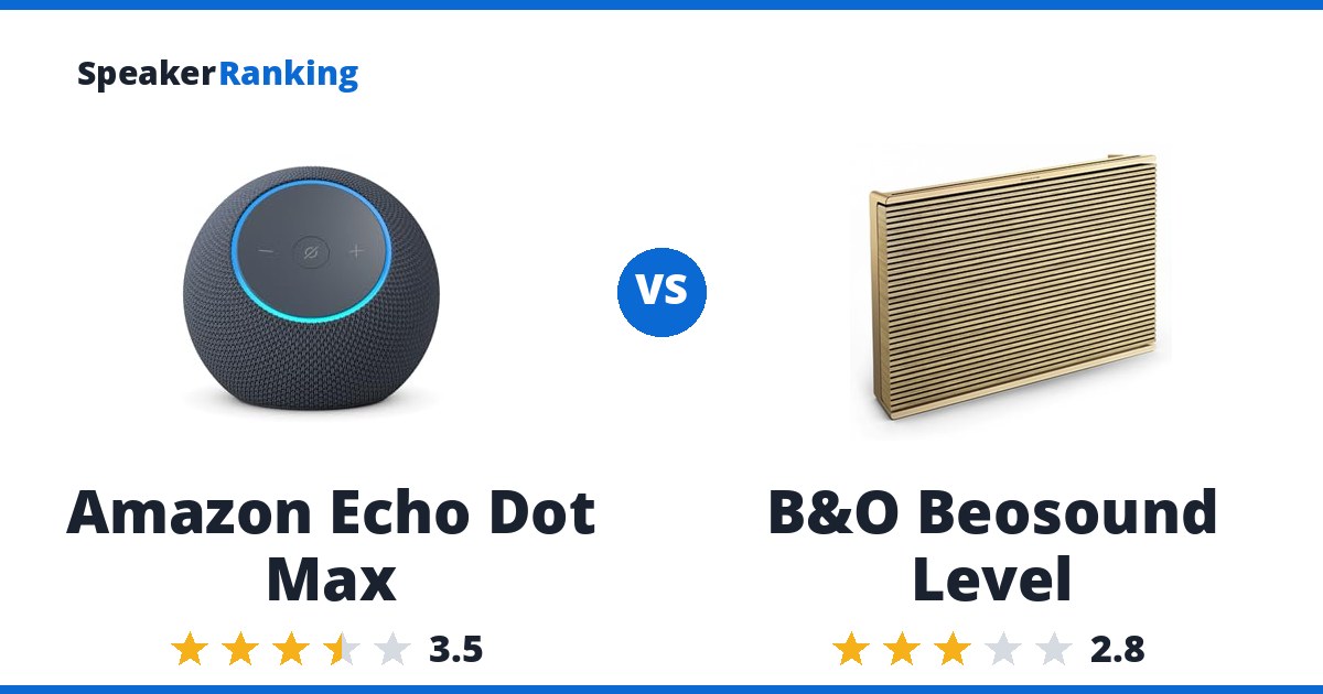 Amazon Echo Dot Max vs B&O Beosound Level