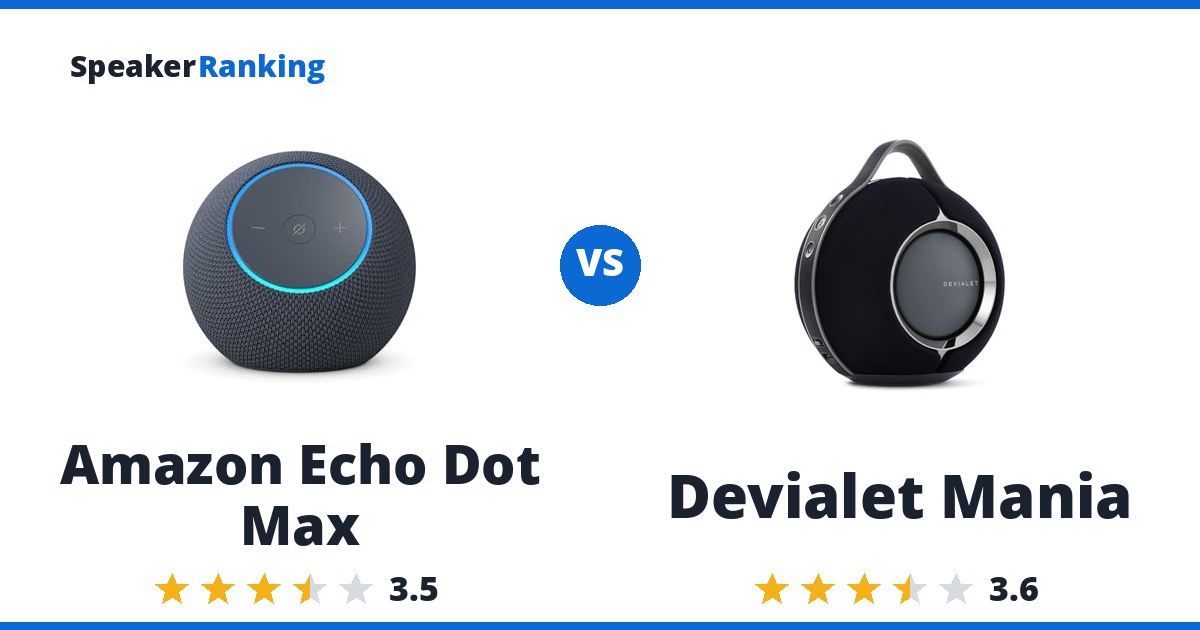 Amazon Echo Dot Max vs Devialet Mania