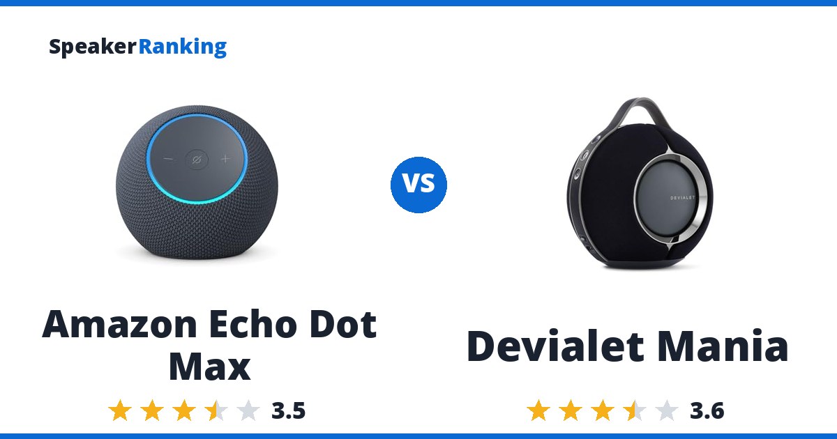 Amazon Echo Dot Max vs Devialet Mania