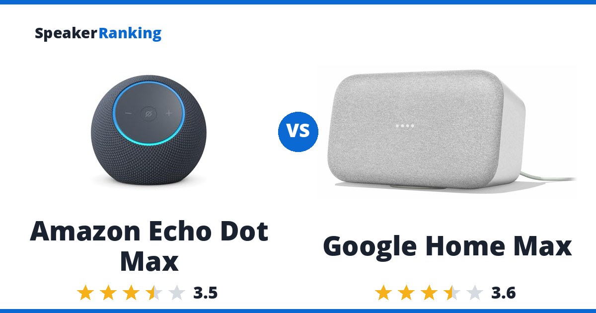Amazon Echo Dot Max vs Google Home Max