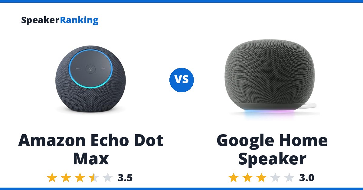 Amazon Echo Dot Max vs Google Home Speaker