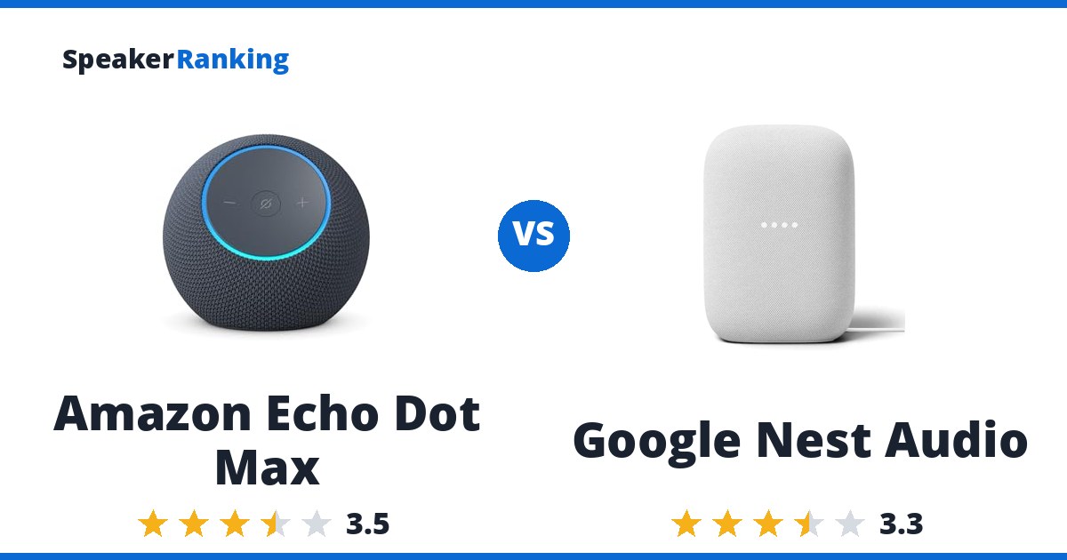 Amazon Echo Dot Max vs Google Nest Audio