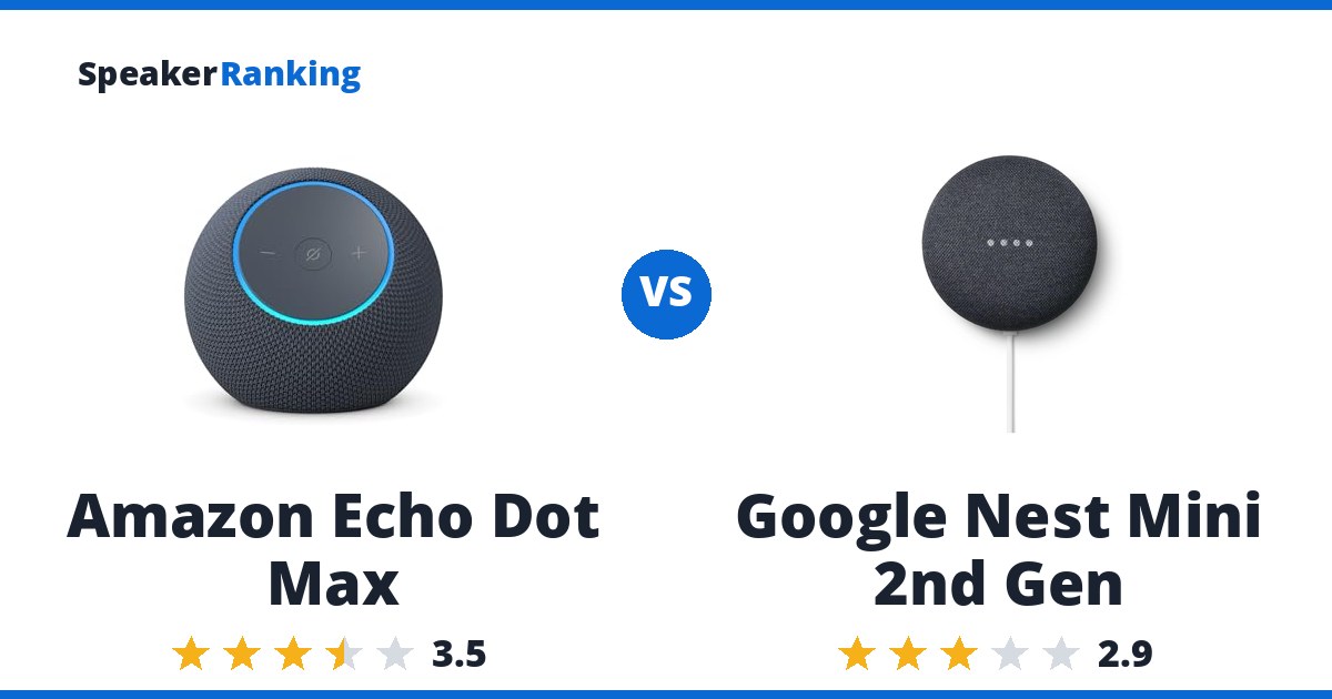 Amazon Echo Dot Max vs Google Nest Mini 2nd Gen