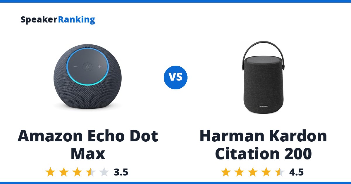 Amazon Echo Dot Max vs Harman Kardon Citation 200