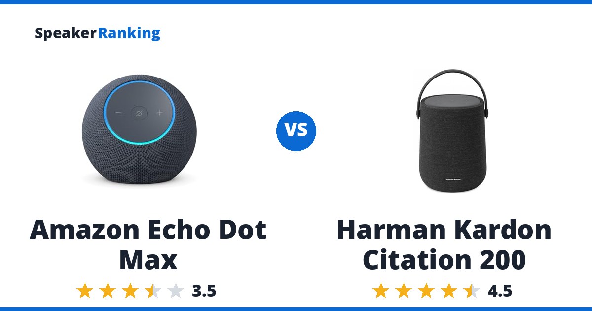 Amazon Echo Dot Max vs Harman Kardon Citation 200