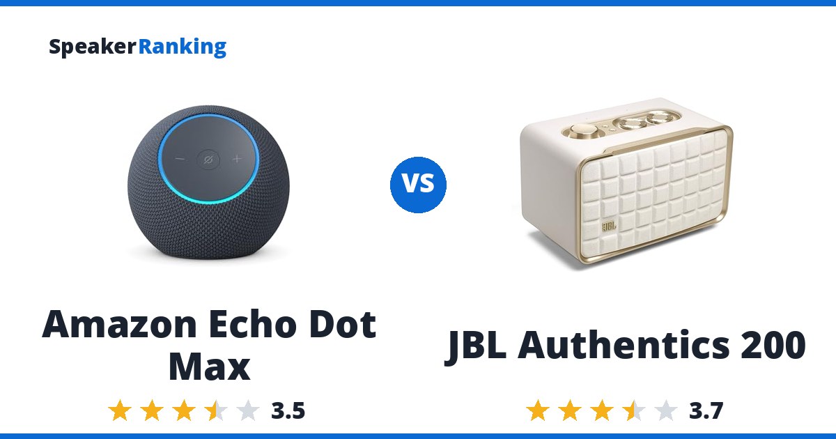 Amazon Echo Dot Max vs JBL Authentics 200