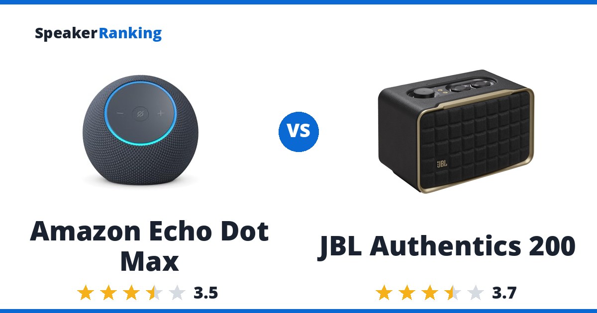 Amazon Echo Dot Max vs JBL Authentics 200