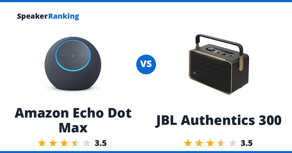 Amazon Echo Dot Max vs JBL Authentics 300