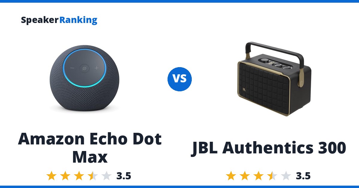 Amazon Echo Dot Max vs JBL Authentics 300
