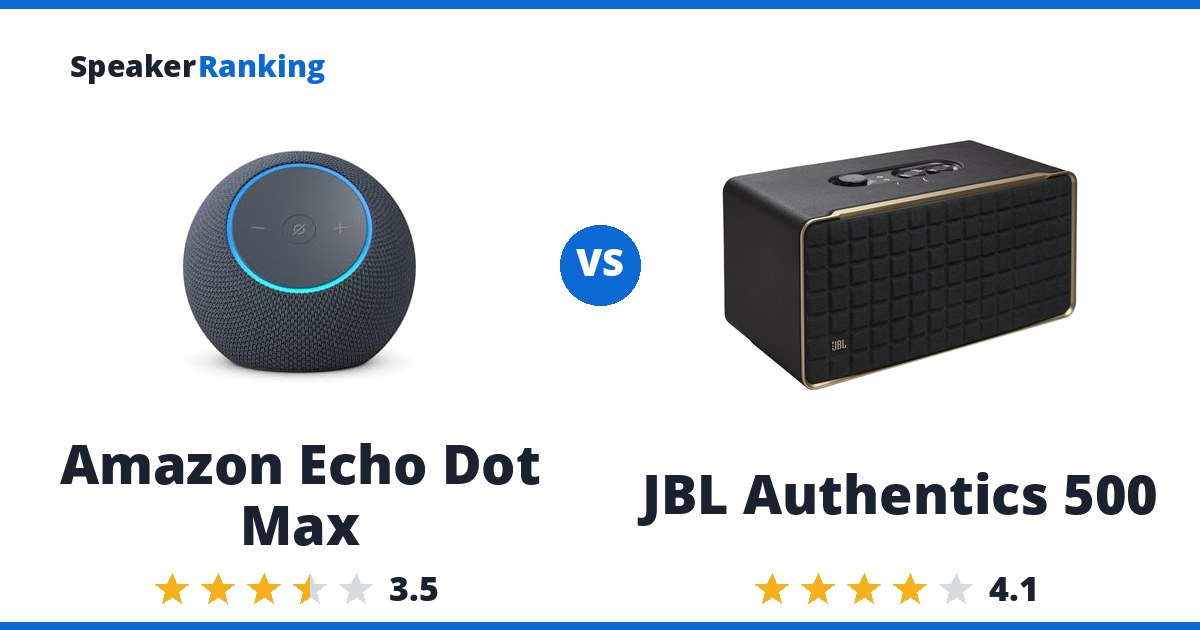Amazon Echo Dot Max vs JBL Authentics 500