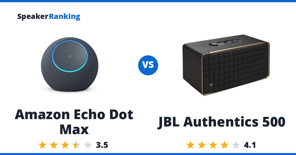 Amazon Echo Dot Max vs JBL Authentics 500
