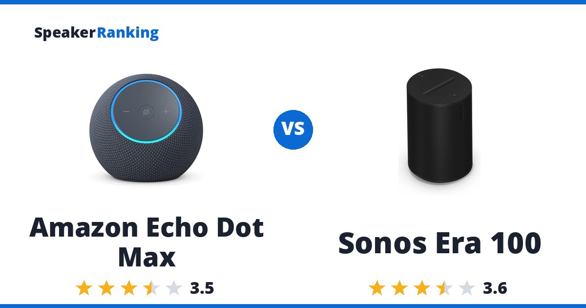 Amazon Echo Dot Max vs Sonos Era 100