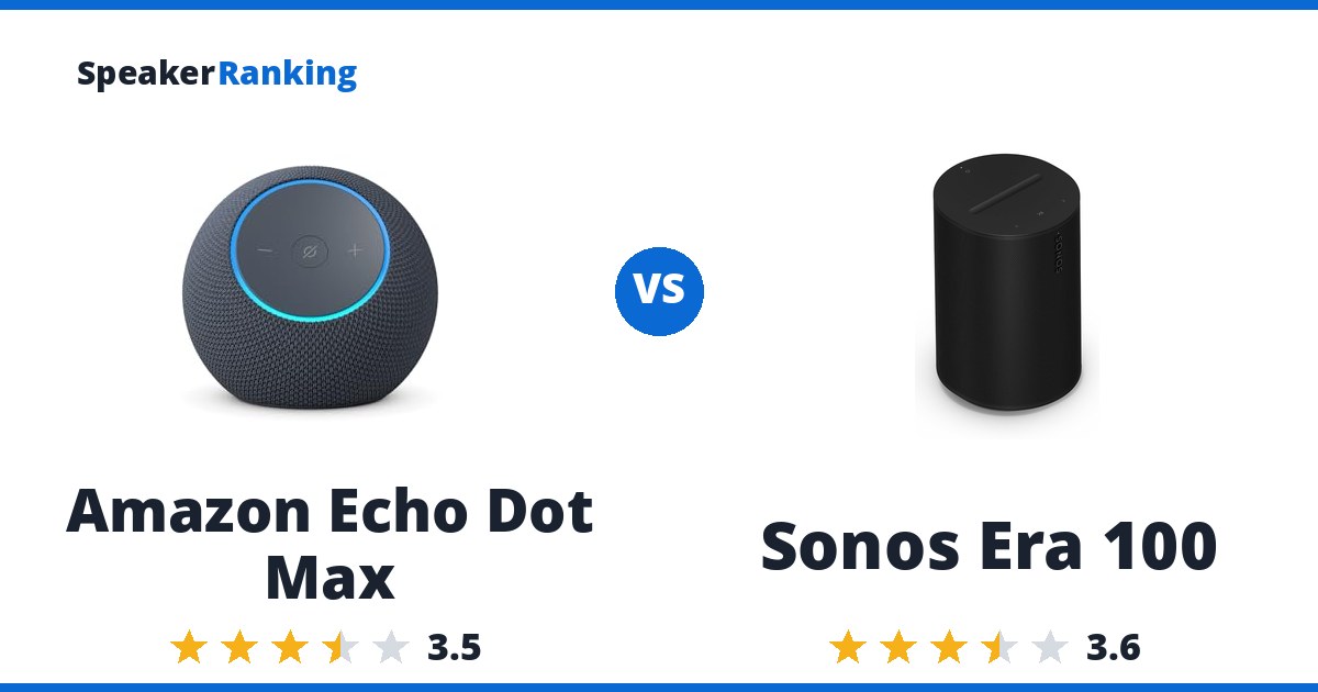 Amazon Echo Dot Max vs Sonos Era 100