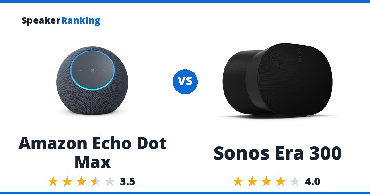Amazon Echo Dot Max vs Sonos Era 300