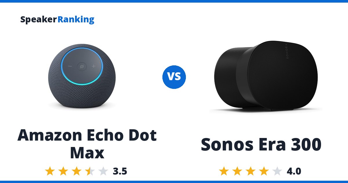 Amazon Echo Dot Max vs Sonos Era 300