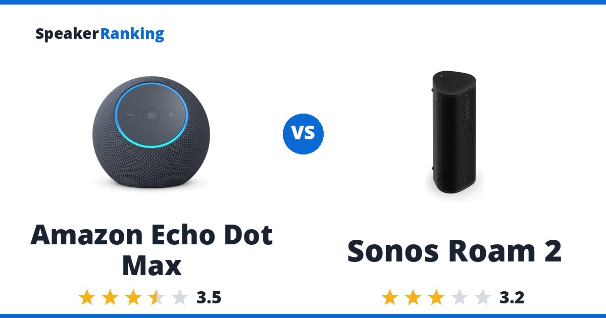 Amazon Echo Dot Max vs Sonos Roam 2