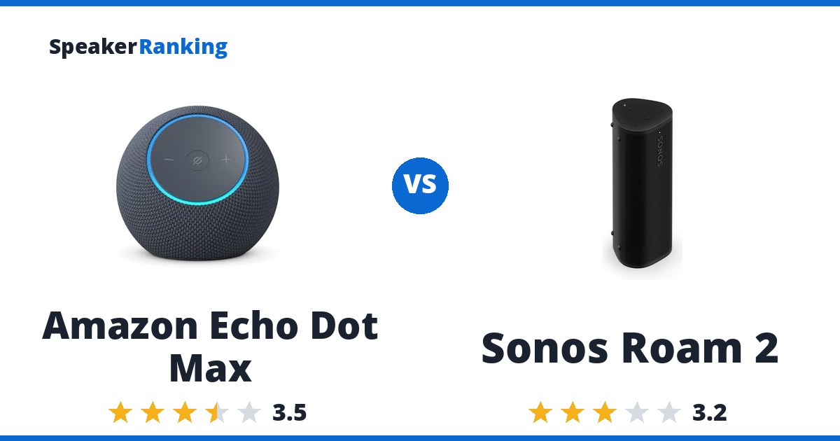 Amazon Echo Dot Max vs Sonos Roam 2