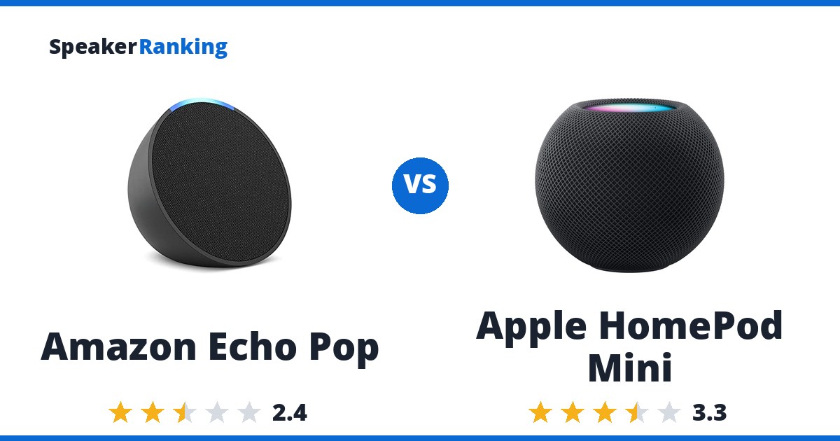 Amazon Echo Pop vs Apple HomePod Mini