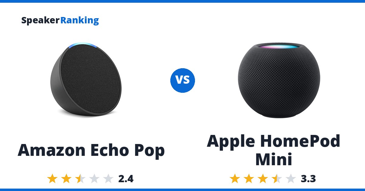 Amazon Echo Pop vs Apple HomePod Mini