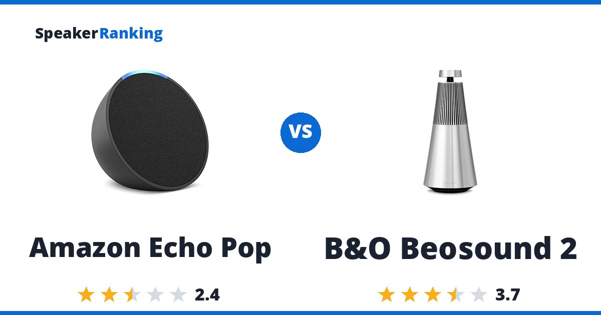 Amazon Echo Pop vs B&O Beosound 2