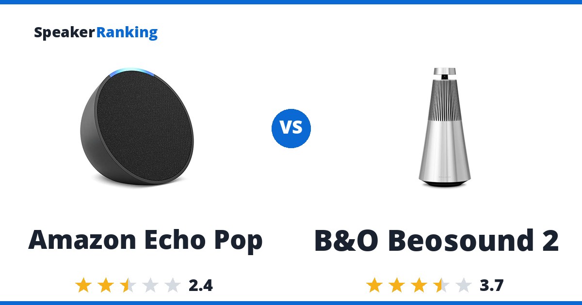 Amazon Echo Pop vs B&O Beosound 2