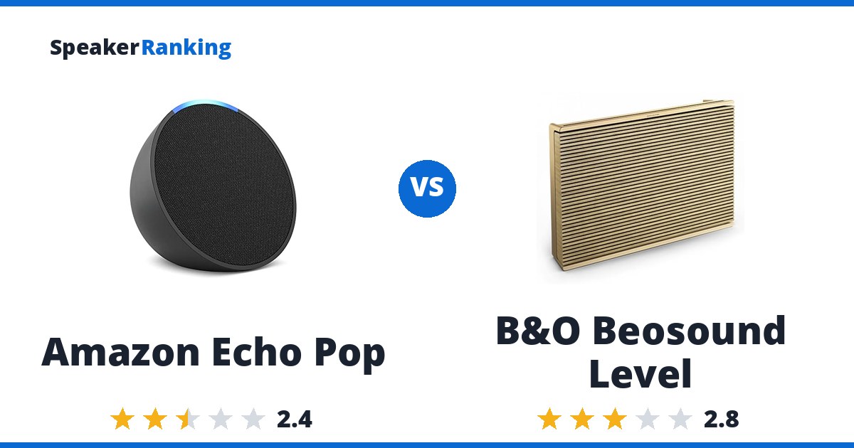 Amazon Echo Pop vs B&O Beosound Level