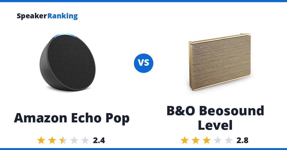 Amazon Echo Pop vs B&O Beosound Level