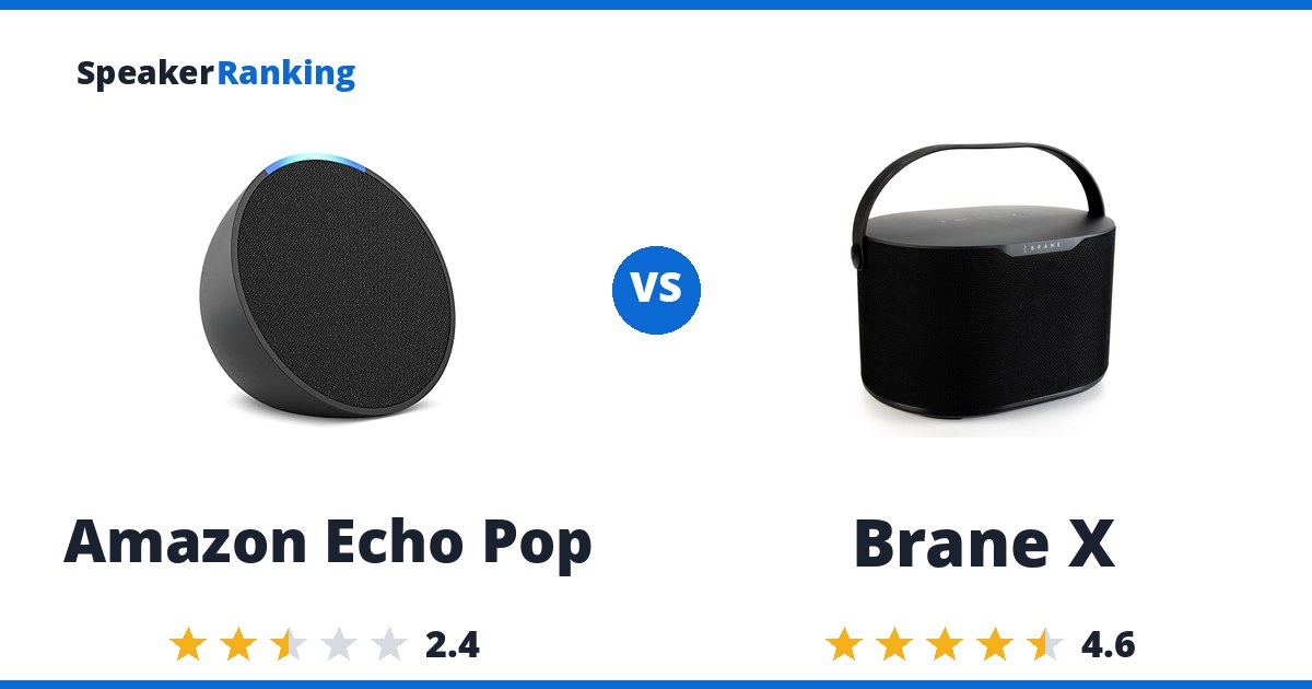 Amazon Echo Pop vs Brane X