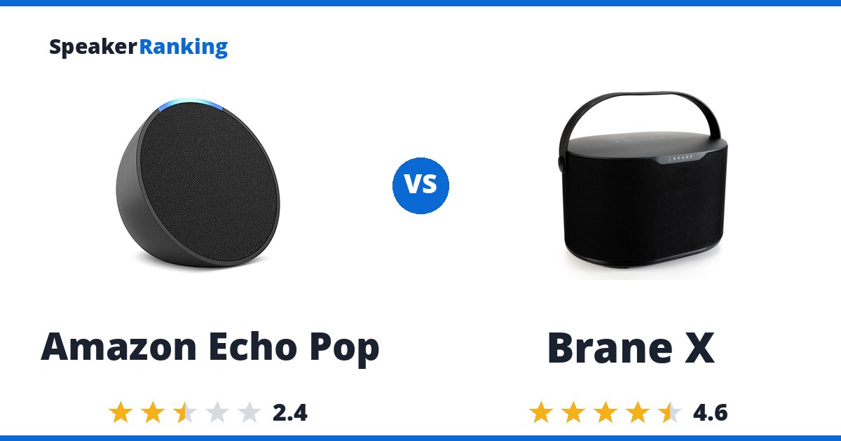 Amazon Echo Pop vs Brane X
