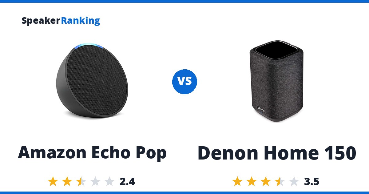 Amazon Echo Pop vs Denon Home 150