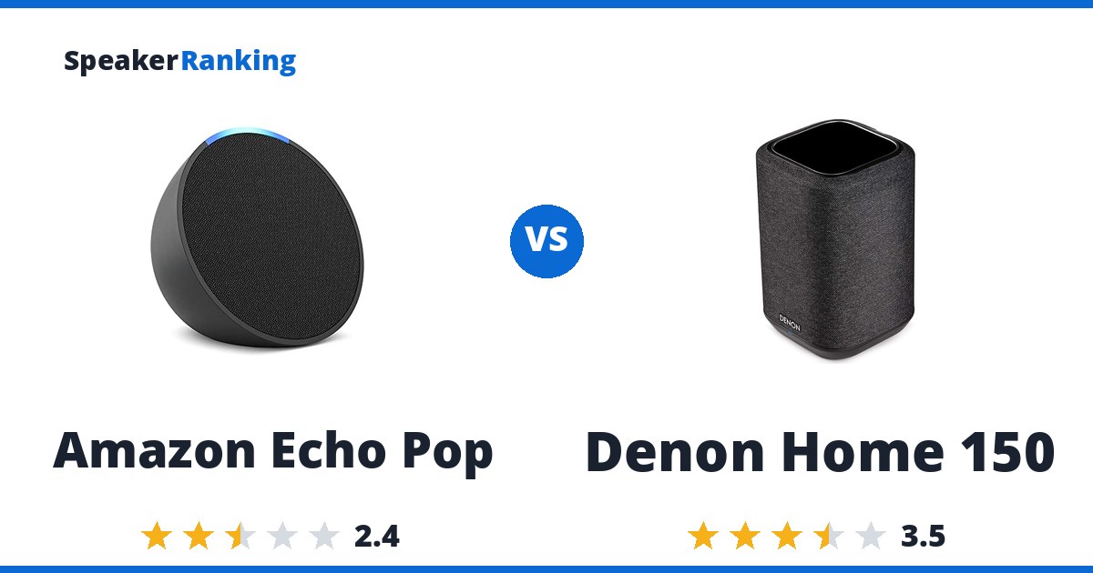 Amazon Echo Pop vs Denon Home 150