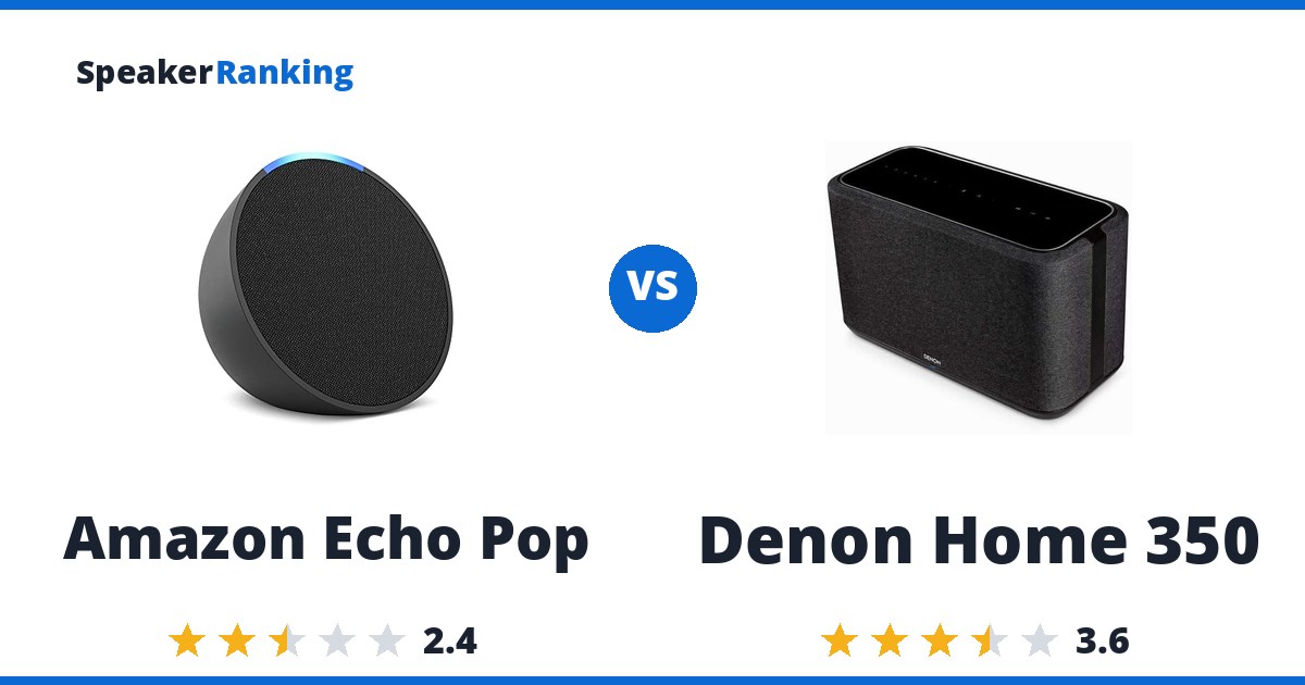 Amazon Echo Pop vs Denon Home 350