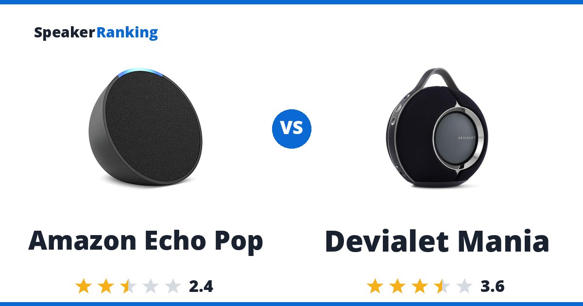 Amazon Echo Pop vs Devialet Mania