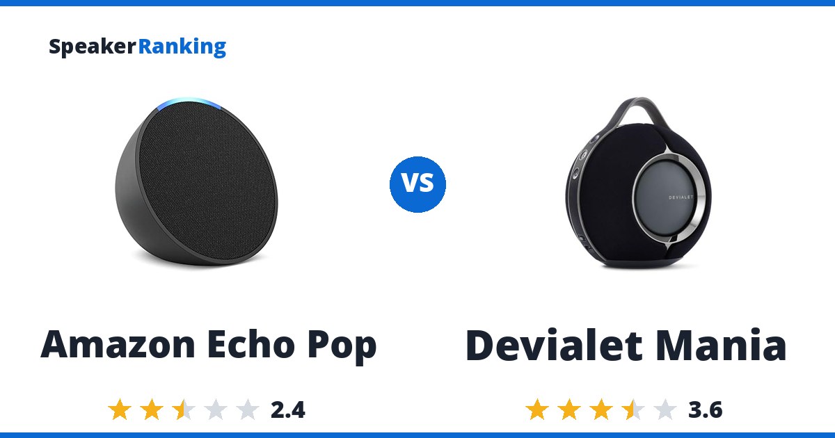 Amazon Echo Pop vs Devialet Mania