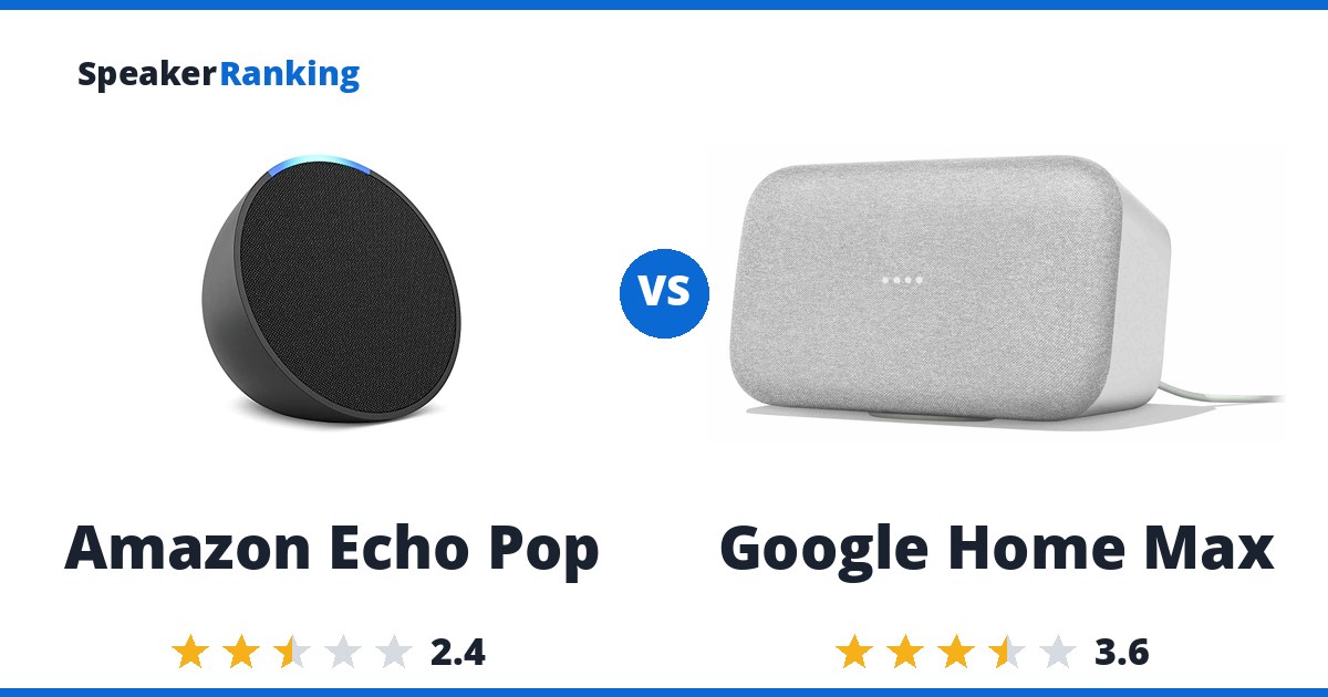 Amazon Echo Pop vs Google Home Max